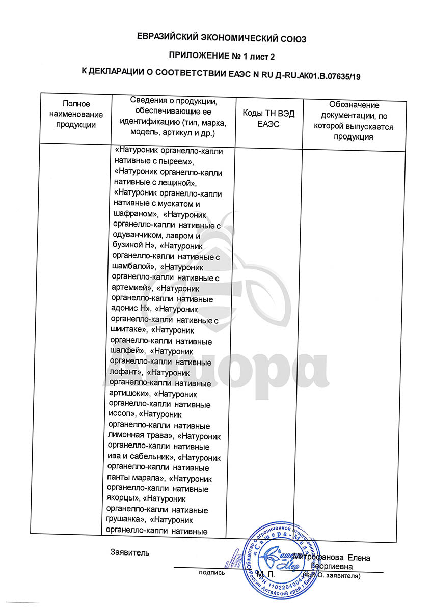 Сертификат Мастер-слух органелло-капли для ушей с прополисом Натуроник